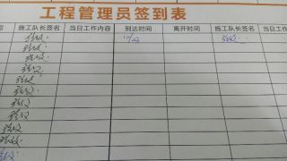日常巡检