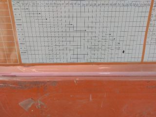 日常巡检