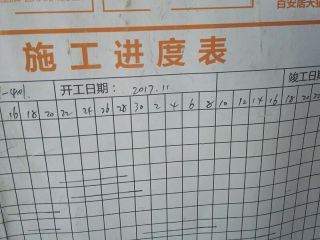 日常巡检