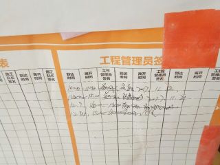 日常巡检