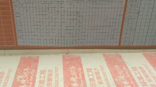 日常巡检