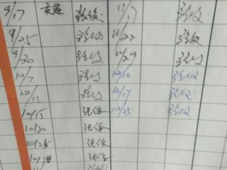 日常巡检