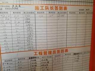 日常巡检