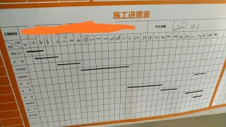 日常巡检