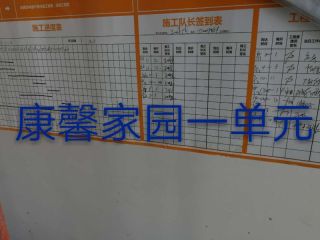 日常巡检