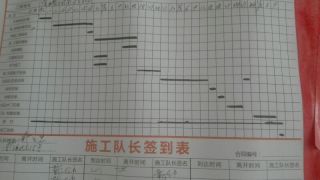 日常巡检