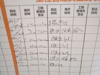 日常巡检