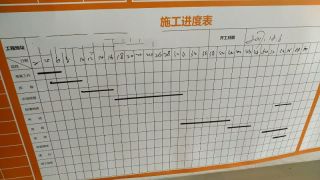 日常巡检
