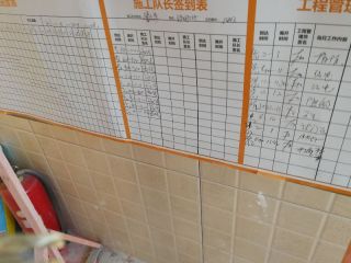 日常巡检