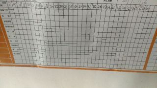 日常巡检