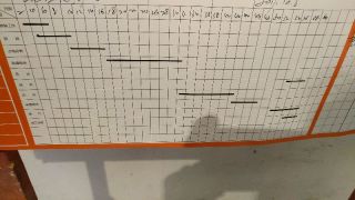 日常巡检