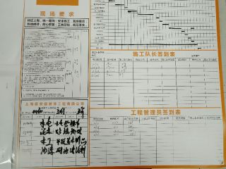 日常巡检