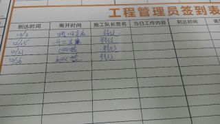 日常巡检