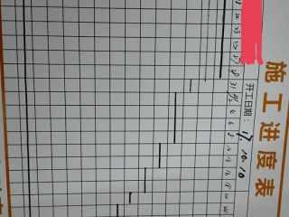 日常巡检