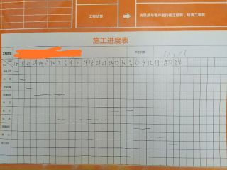 日常巡检