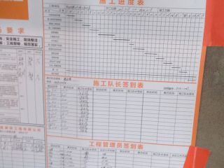 日常巡检