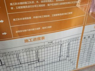 日常巡检