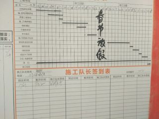 日常巡检