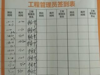 日常巡检