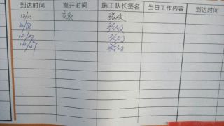 日常巡检