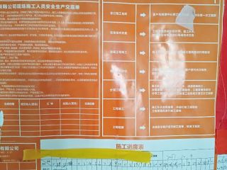 日常巡检
