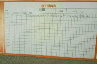 日常巡检