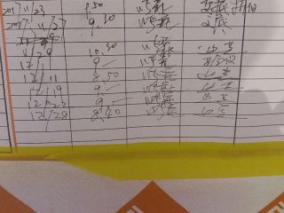 日常巡检