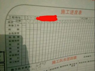 日常巡检