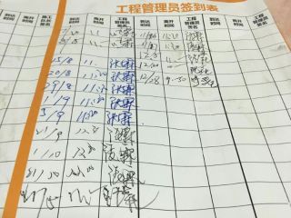 日常巡检