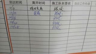 日常巡检