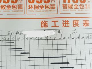 日常巡检