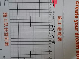 日常巡检