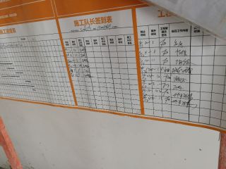 日常巡检