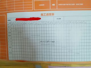 日常巡检