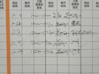 日常巡检