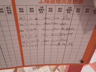日常巡检