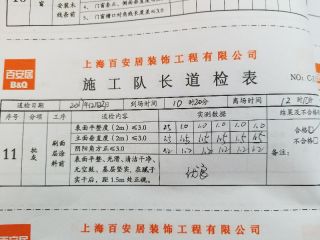 墙、顶面乳胶漆