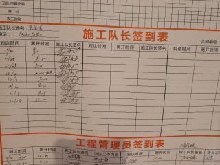 日常巡检