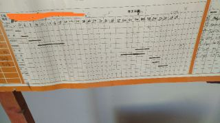 日常巡检