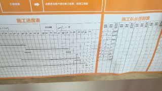 橱柜安装