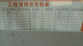 日常巡检
