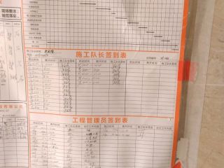 日常巡检