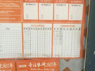 日常巡检