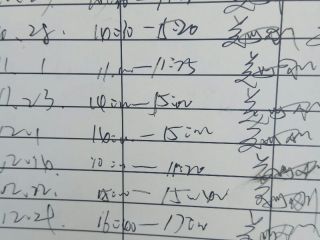 日常巡检