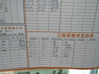 日常巡检