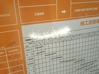 日常巡检