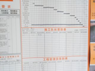 日常巡检