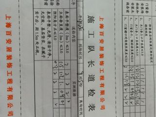 墙、顶面乳胶漆
