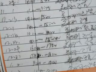 日常巡检