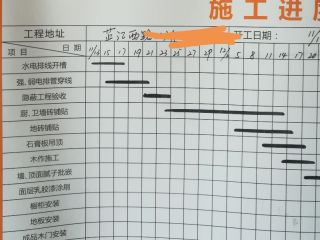 油漆工程 验收
